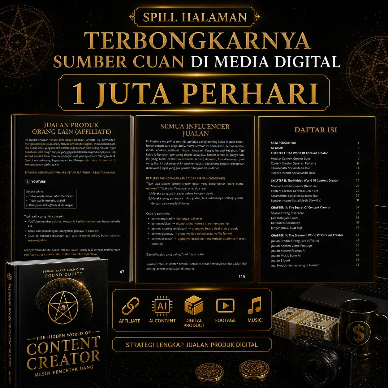 Ebook The Hidden World of content creator