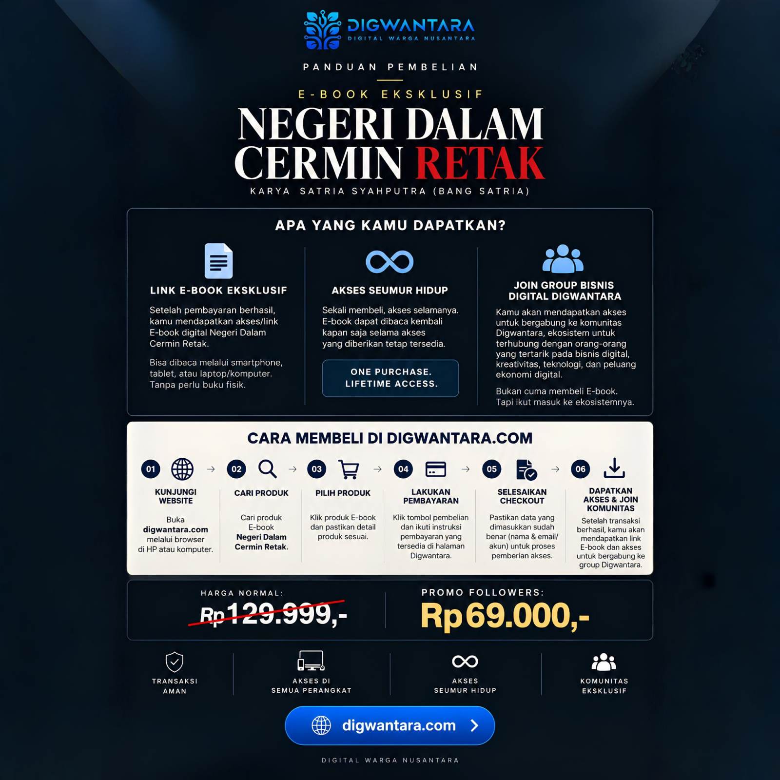 Ebook Negeri Dalam Cermin Retak by Bang Satria